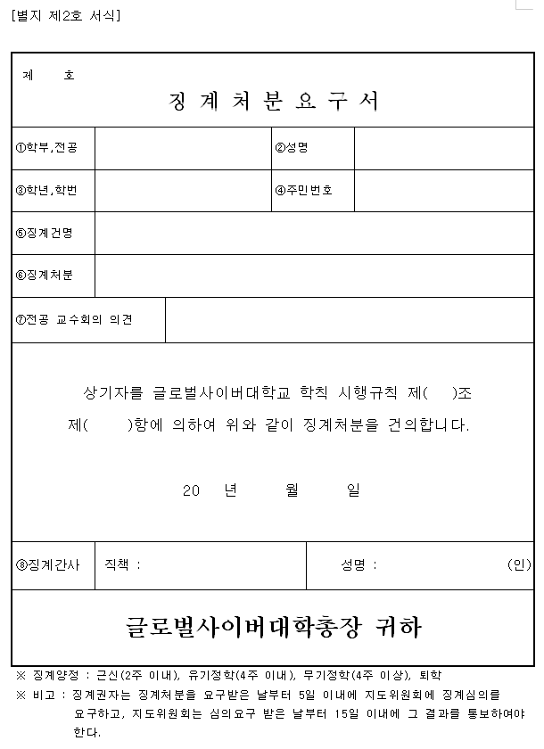 징계처분요구서