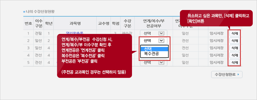 연계/복수/부전공 수강신청시, 연계/복수/부 이수구분 확인 후 연계전공은 연계전공 클릭 복수전공은 복수전공 클릭 부전공은 부전공 클릭 (주전공 교과목인 경우는 선택하지 않음) 취소하고 싶은 과목만, 삭제 클릭하고 확인 버튼