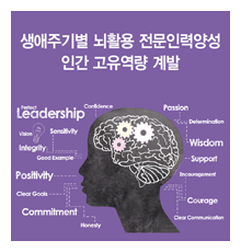 뇌교육학과 리플렛 표지